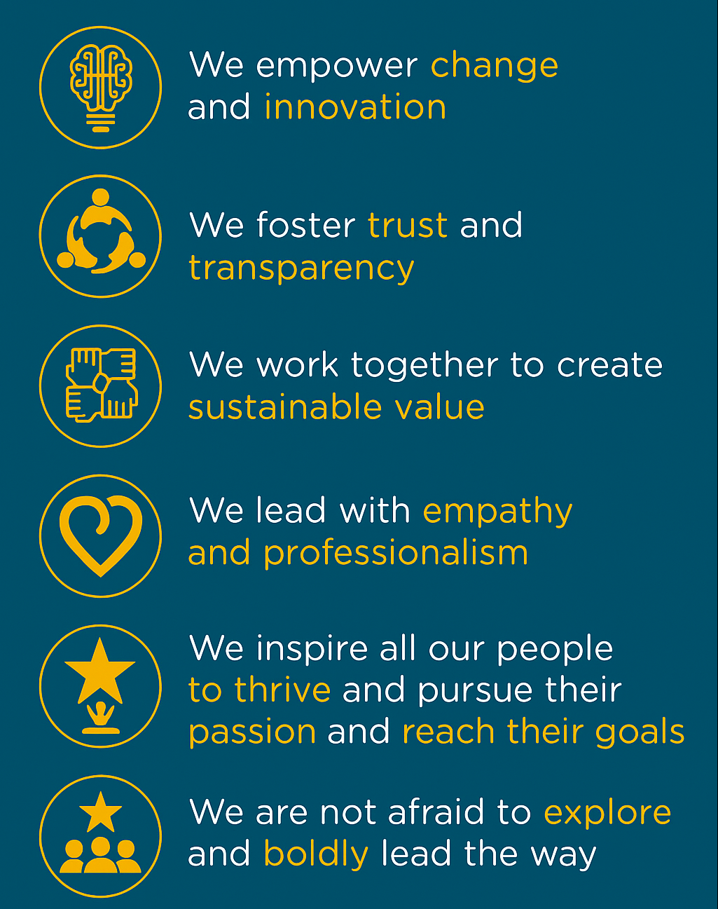 Core Values in Golden Icons (1)